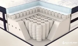 Công nghệ lò xo túi siêu nhỏ mang đến sự thoải mái ôm sát đường cong cơ thể