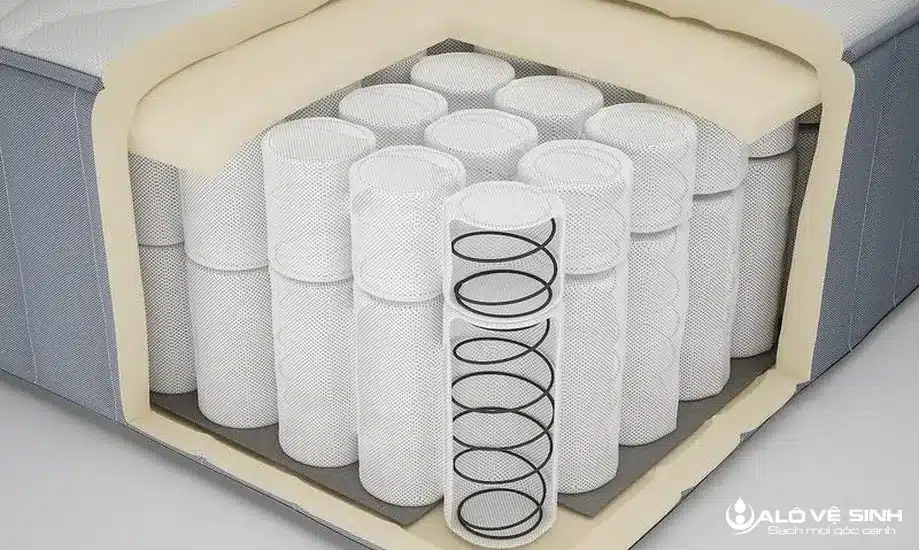 Nệm lò xo túi cuộn được đánh giá cao về cấu tạo chắc chắn và chống đau nhức lưng