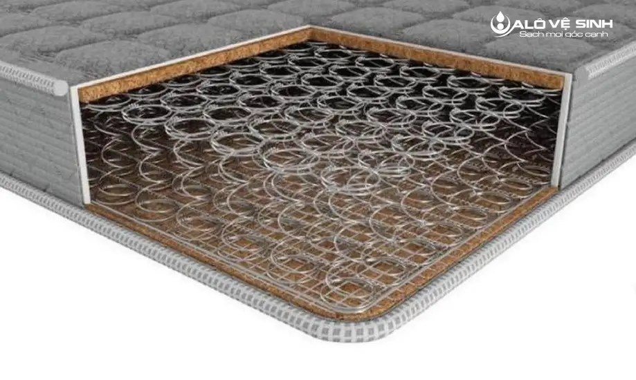 Nệm lò xo túi (Pocket Spring): Loại nệm được làm từ rất nhiều lò xo xoắn