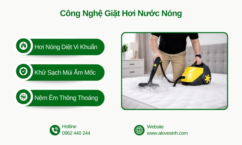 Công nghệ giặt hơi nước nóng khử mùi ẩm mốc và diệt khuẩn sâu trong lõi nệm