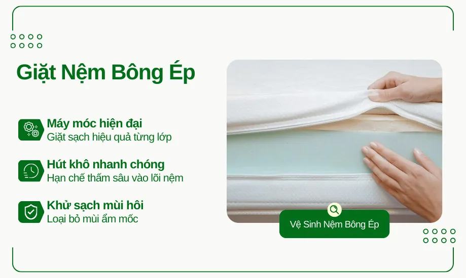 Giặt nệm bông ép bằng máy móc hiện đại ngăn ngừa ẩm mốc
