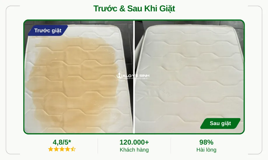 Giải pháp giặt nệm khử mùi làm sạch vết bẩn lâu năm