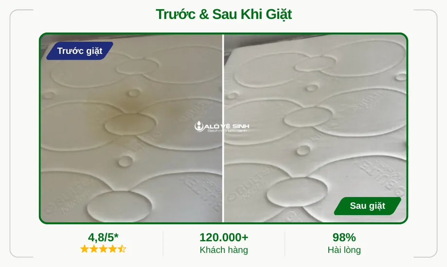 Kết quả vệ sinh nệm lò xo tại nhà xử lý sạch sẽ